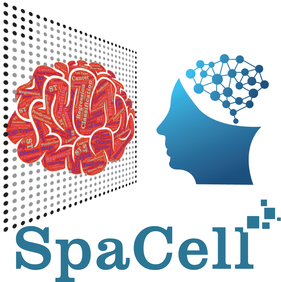 Spa cell