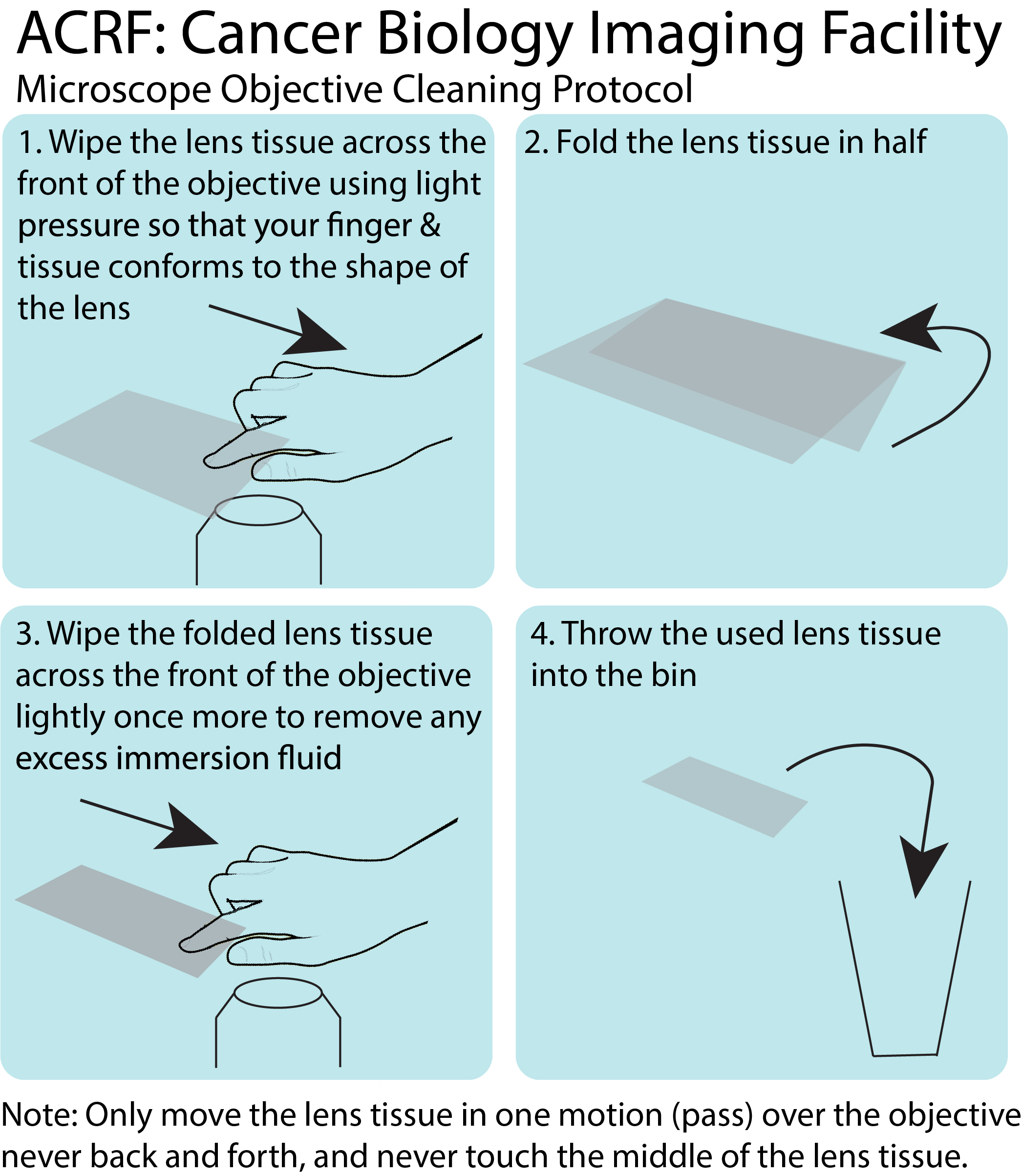 how-to-clean-an-objective-eyepiece-institute-for-molecular